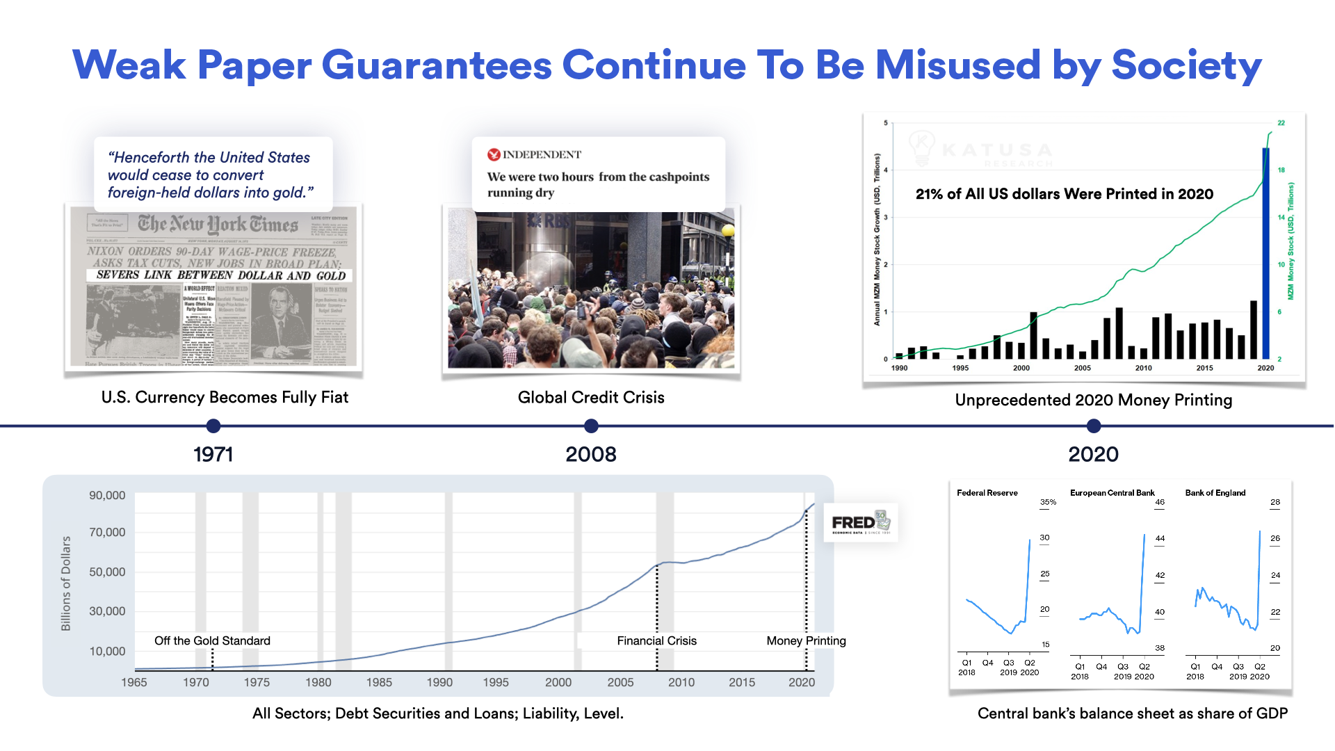 Paper-based promises have weak enforcement