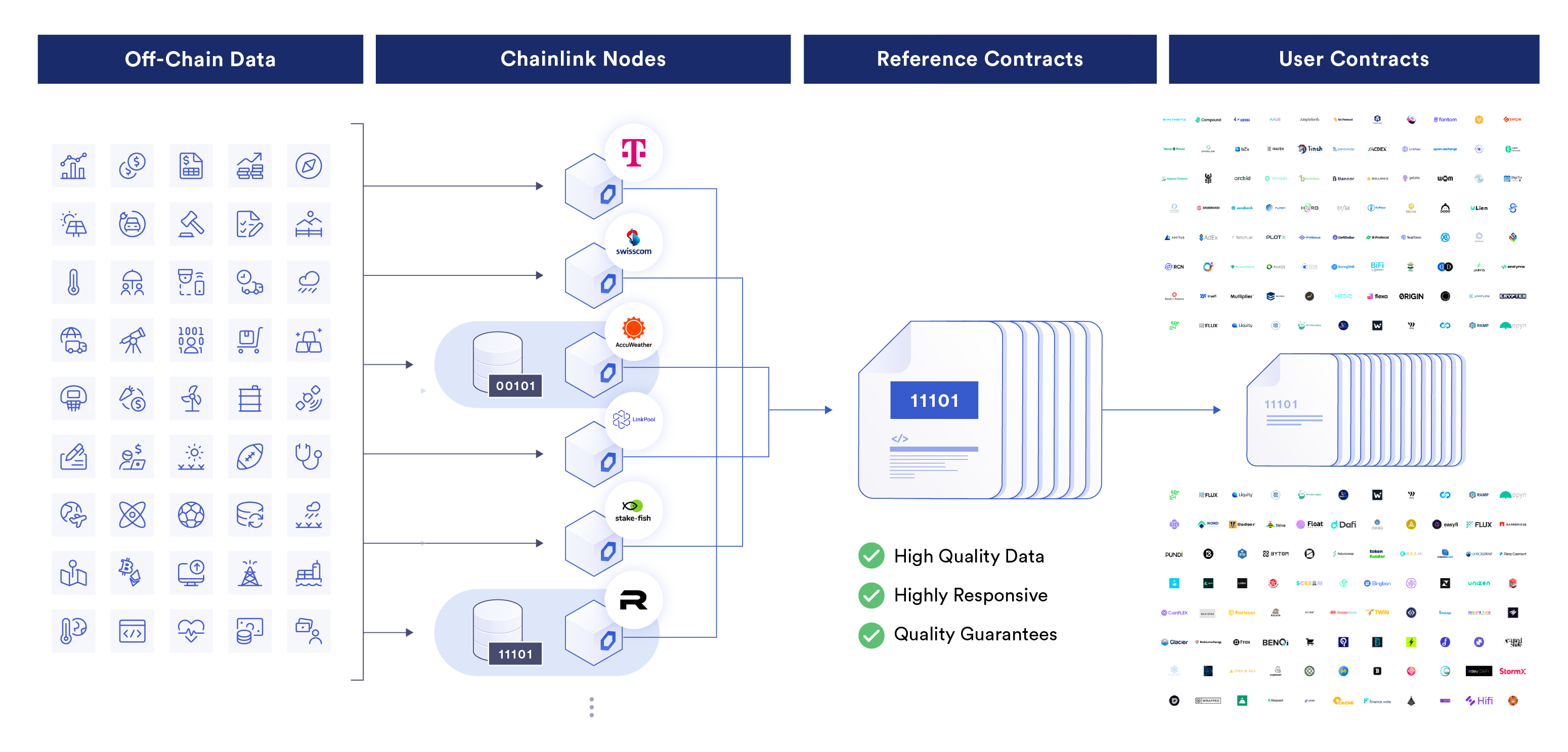 monetize APIs