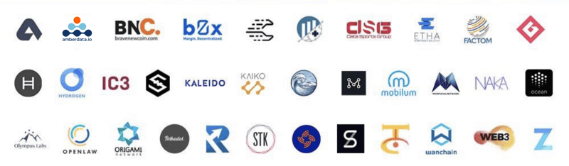 Chainlink Users