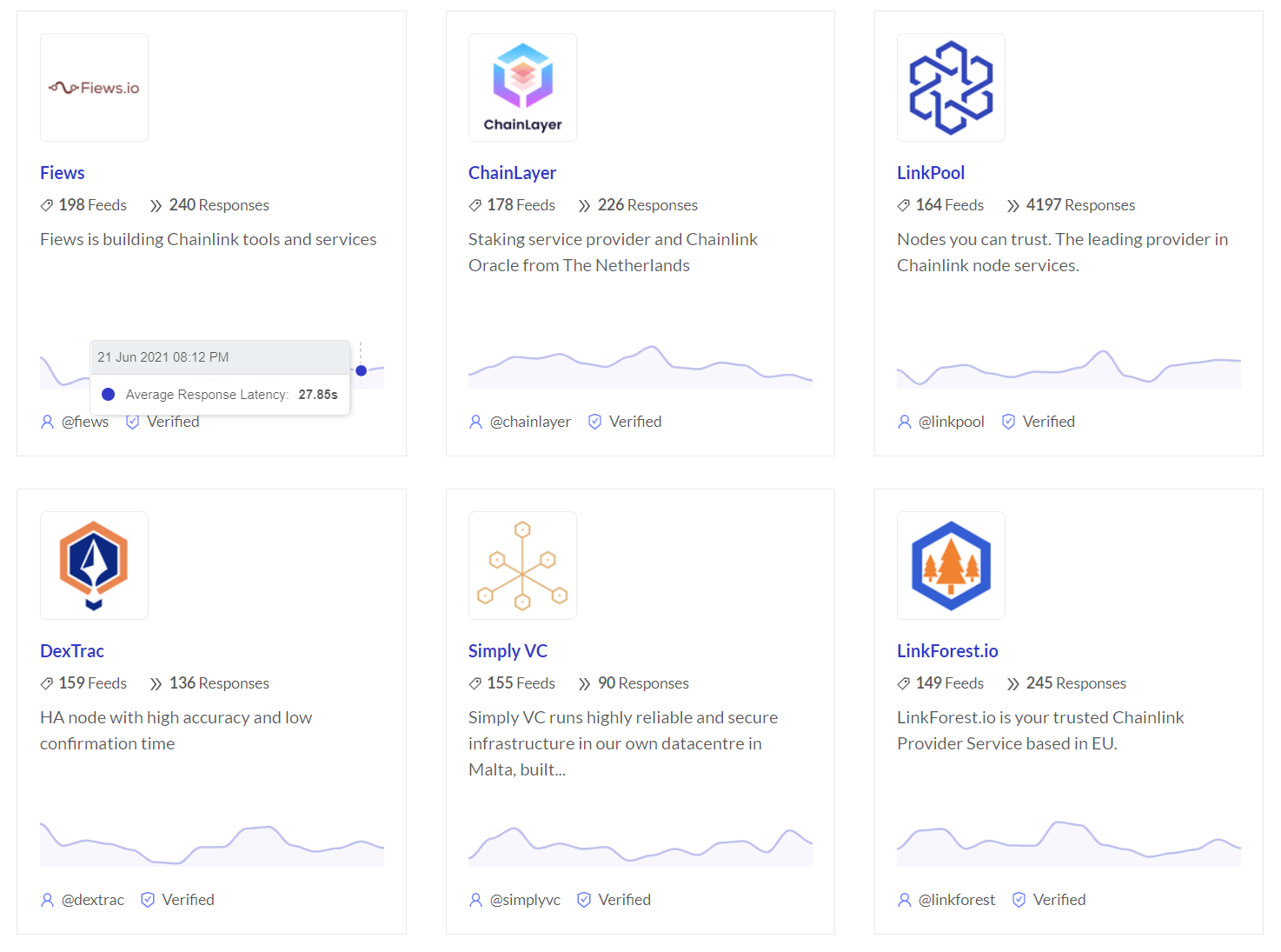 market.link