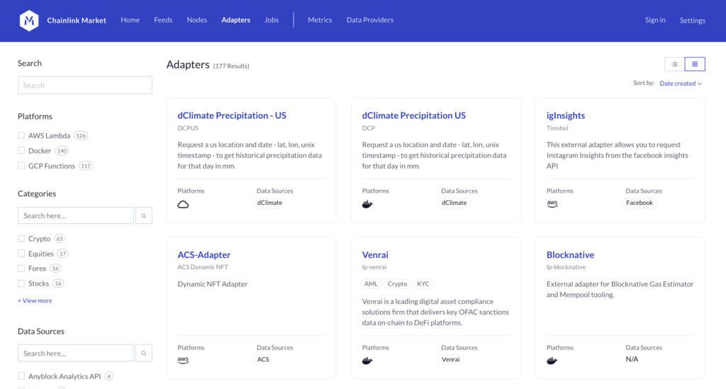 Chainlink Market