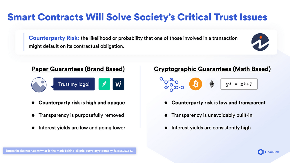 A diagram comparing Paper Guarantees and Cryptographic Guarantees.