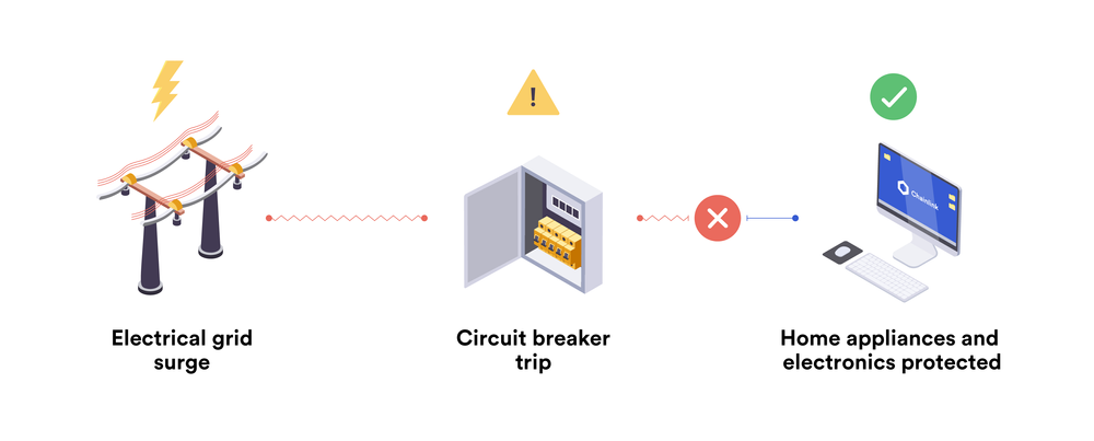 A typical electrical circuit breaker in someone's home