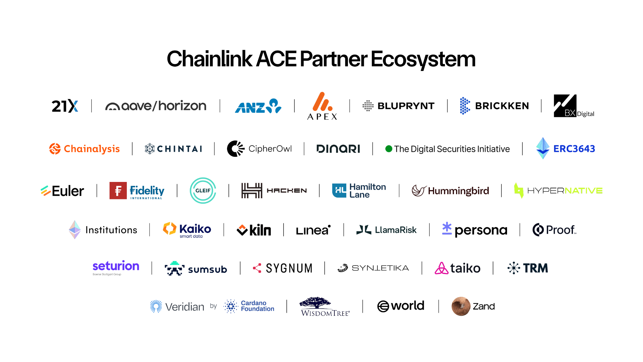 Chainlink ACE partner ecosystem