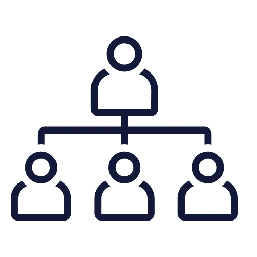 Représentation de nouveaux leads