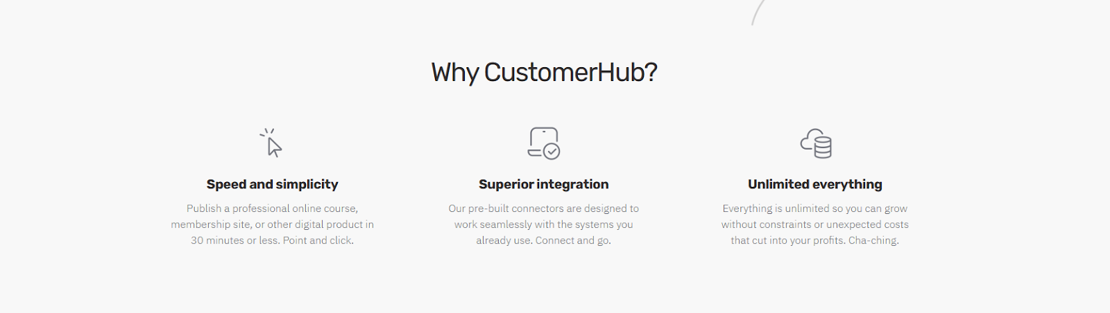 CustomerHub features