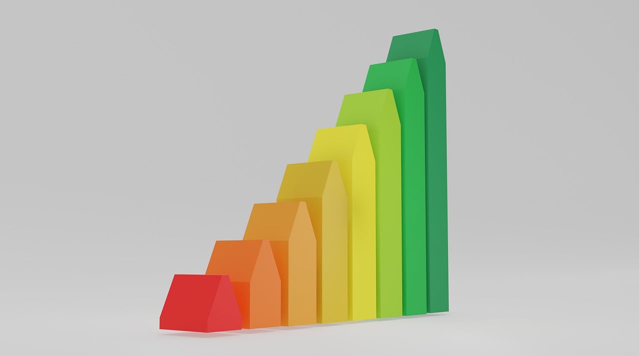 Growth beyond 100 coaching members