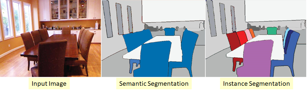 Image for post