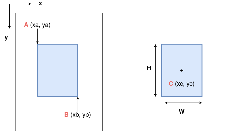 object_detection_bbox.png
