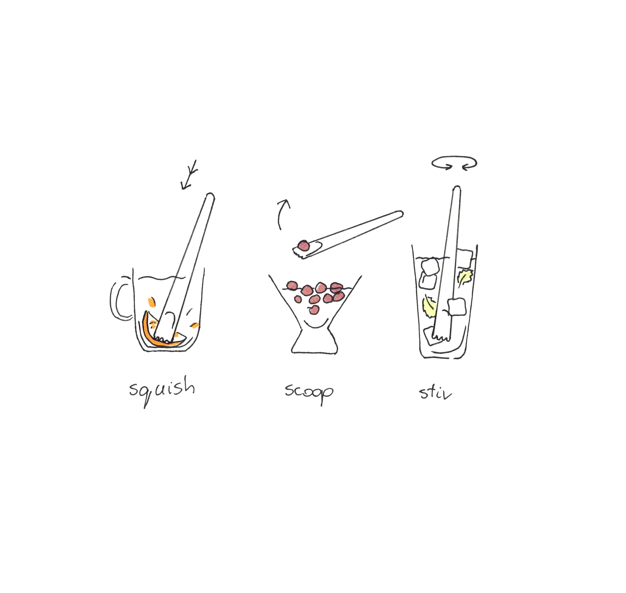 Three drawings illustrating how to use the cocktail stamper: squish, stir, scoop