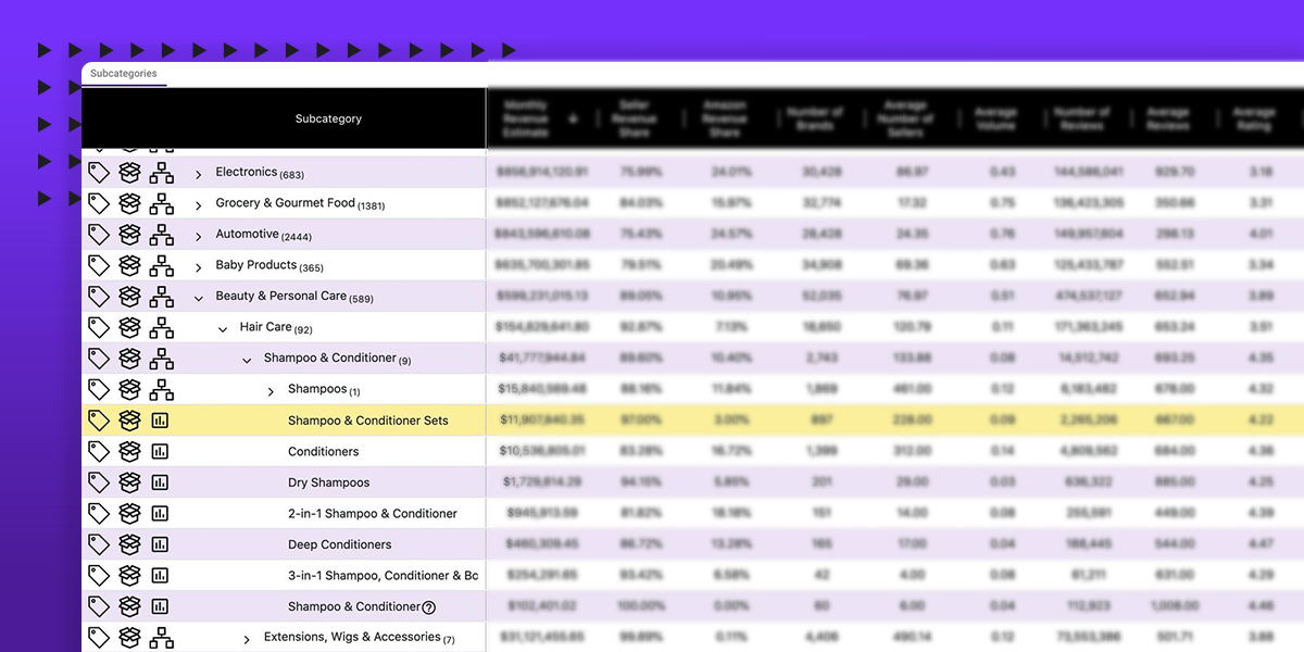 Optimize your Amazon Subcategories with SmartScout