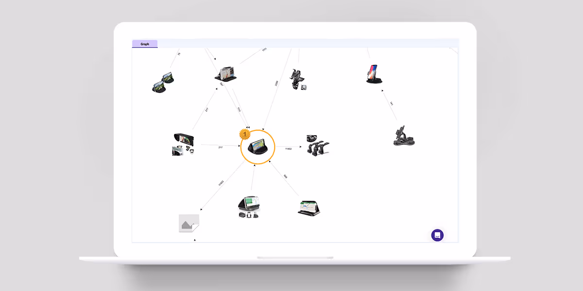 Using traffic graph can forecast what products will do the best