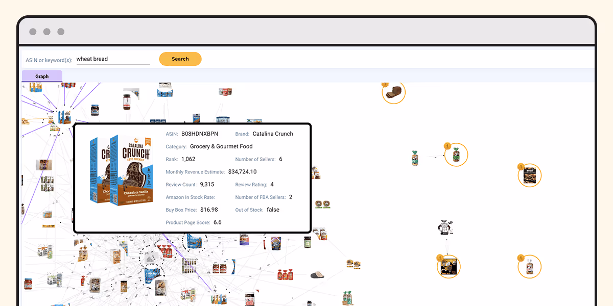 SmartScout Product Research Tool
