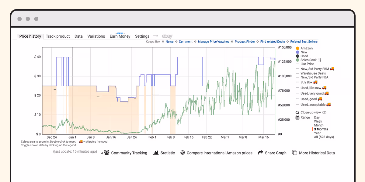 Keepa Product Research Tool