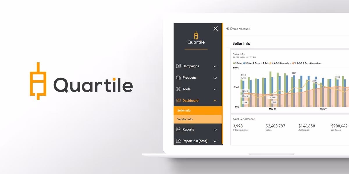 Enterprise Amazon PPC Advertising Software Tools