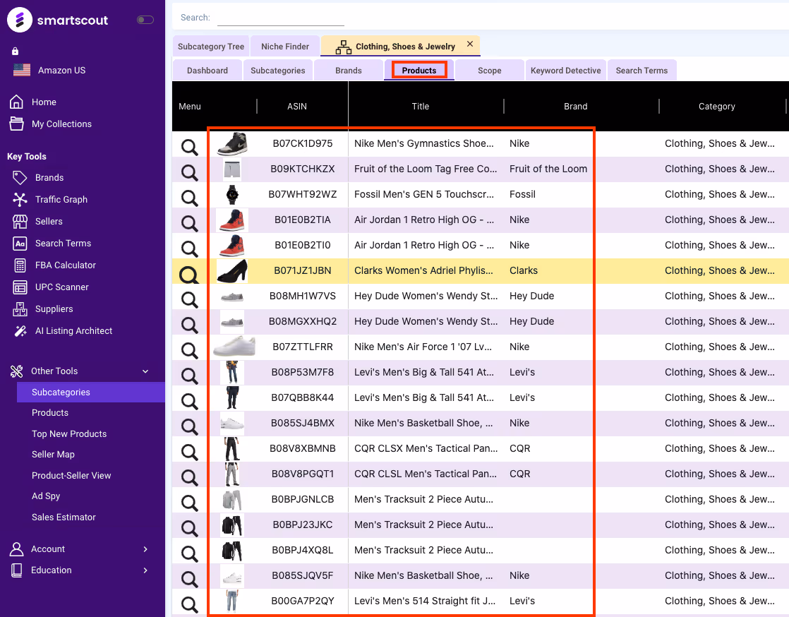 SmartScout Products