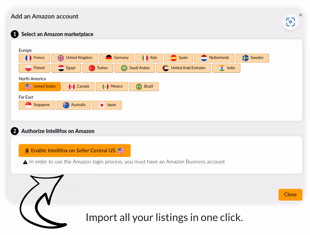Intellifox’s five-step process