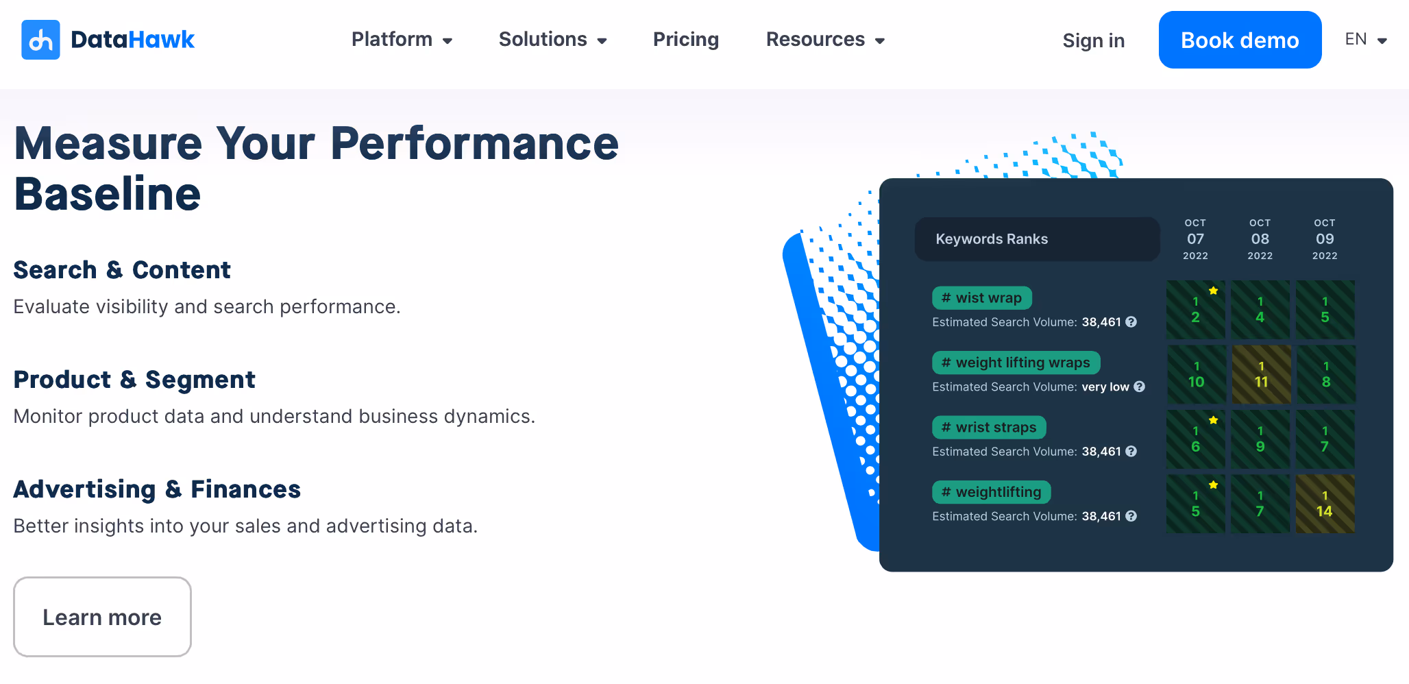 DataHawk Listing Analysis