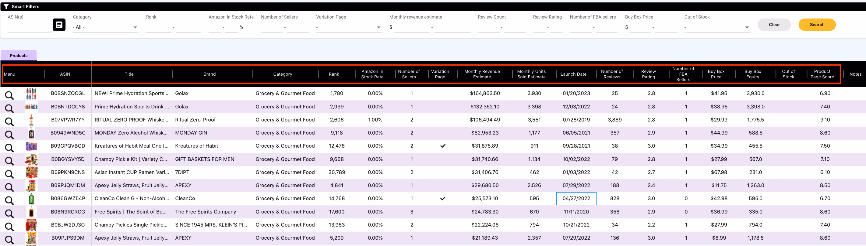 SmartScout Products Tool
