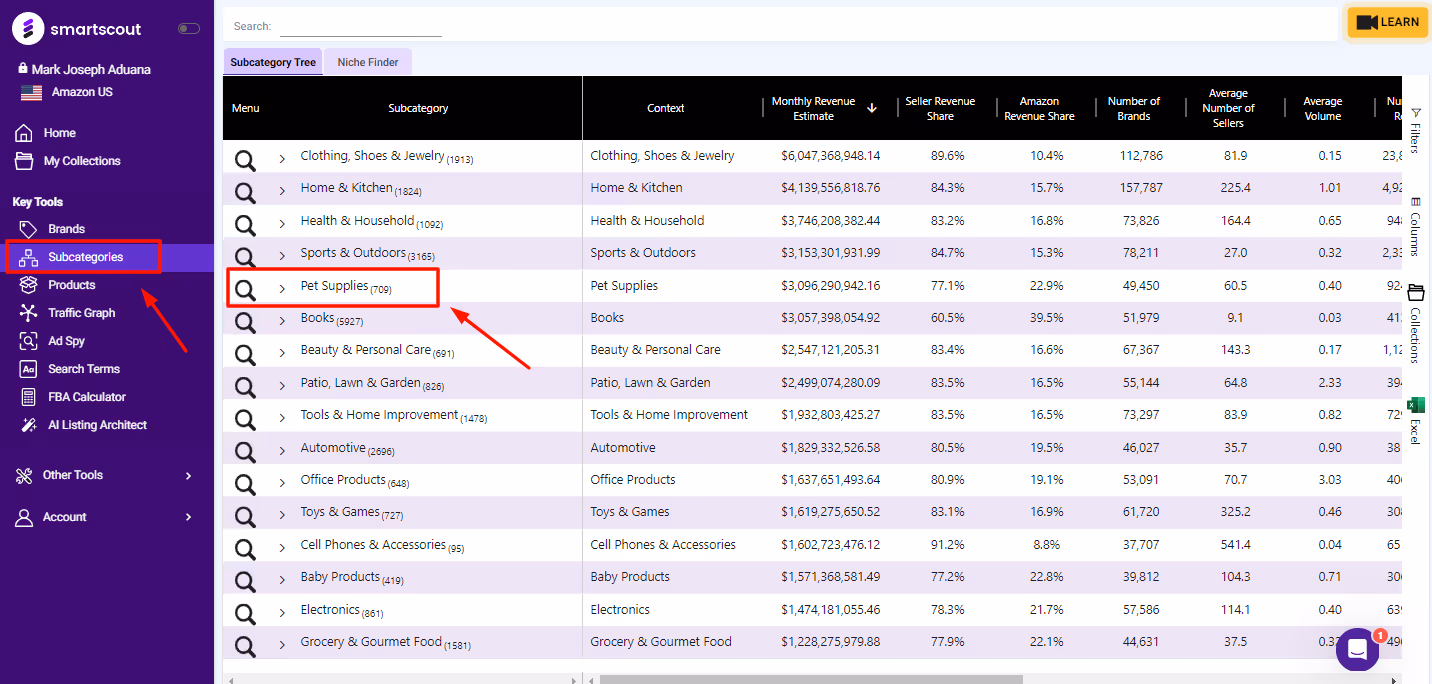 SmartScout Product Research Tool