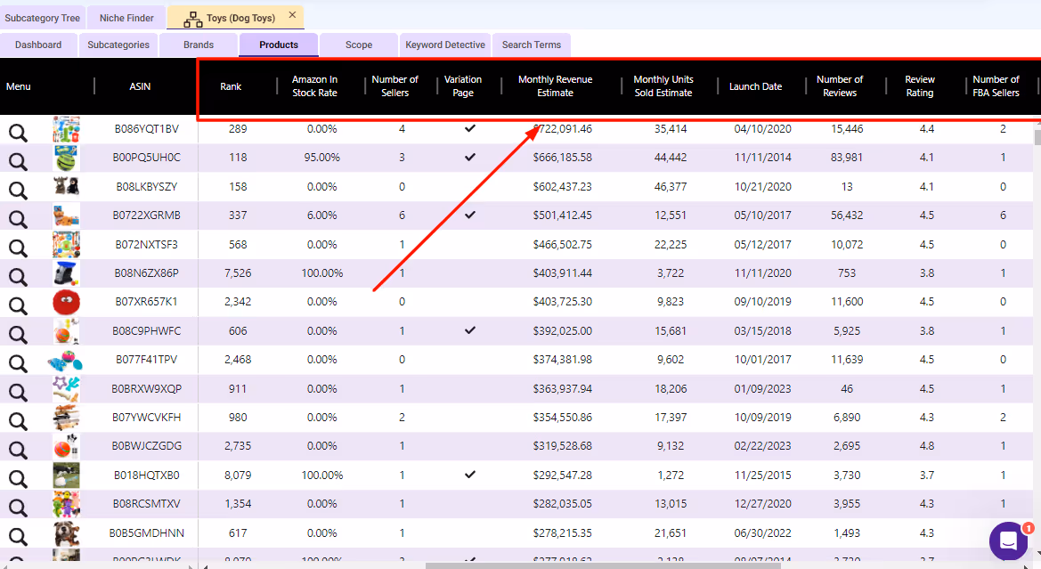 SmartScout Product Research Tool