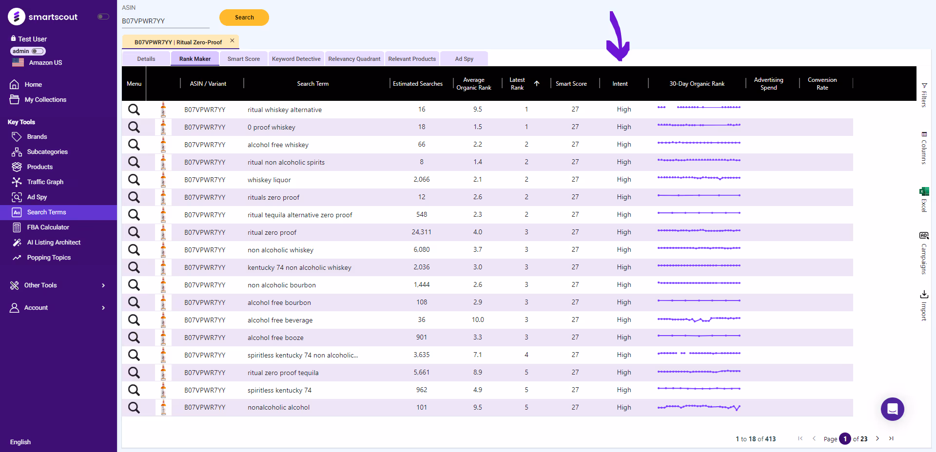 SmartScout Search Terms