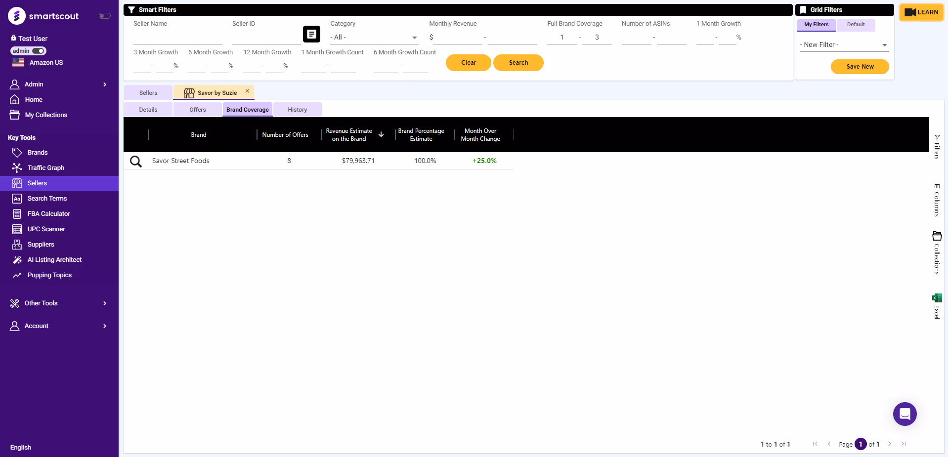 Sellers tab