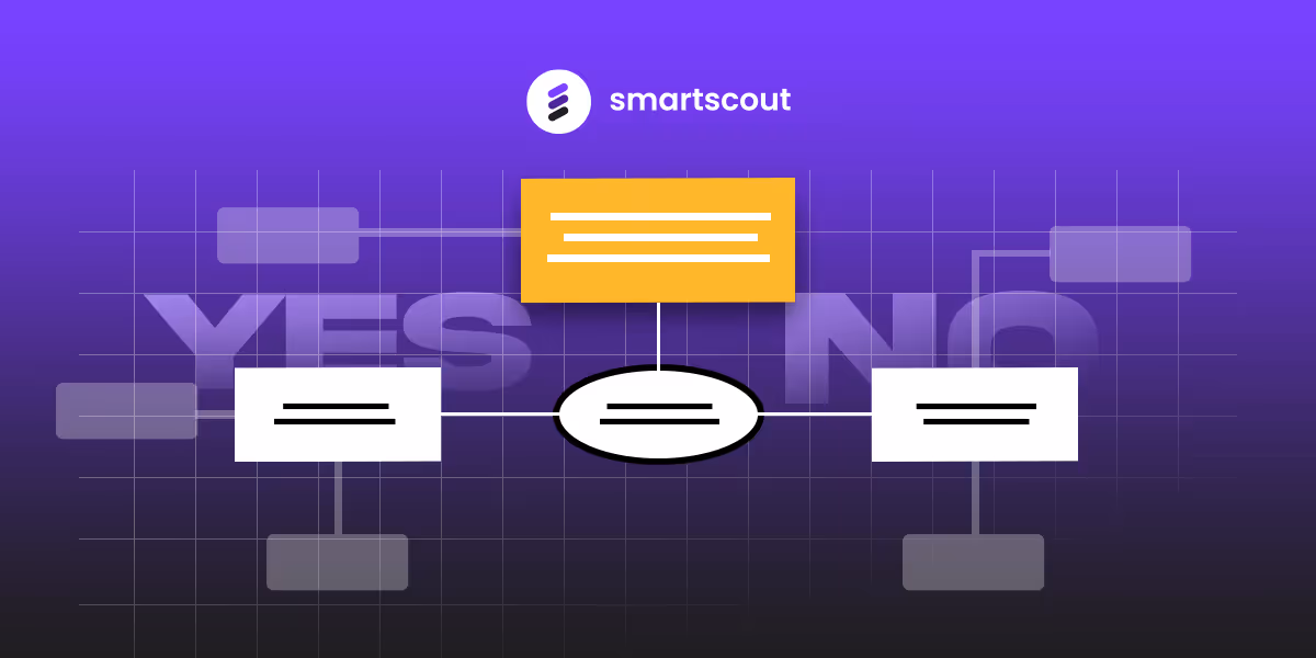 Mastering the Amazon Appeal Process