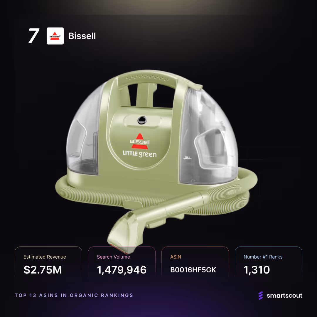 Bissell Little Green Machine