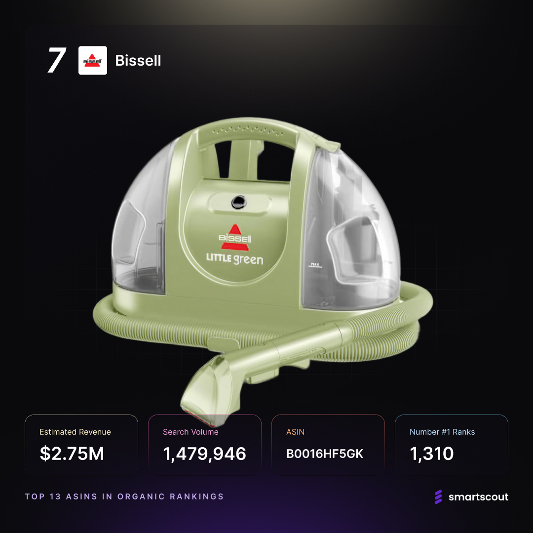 Bissell Little Green Machine