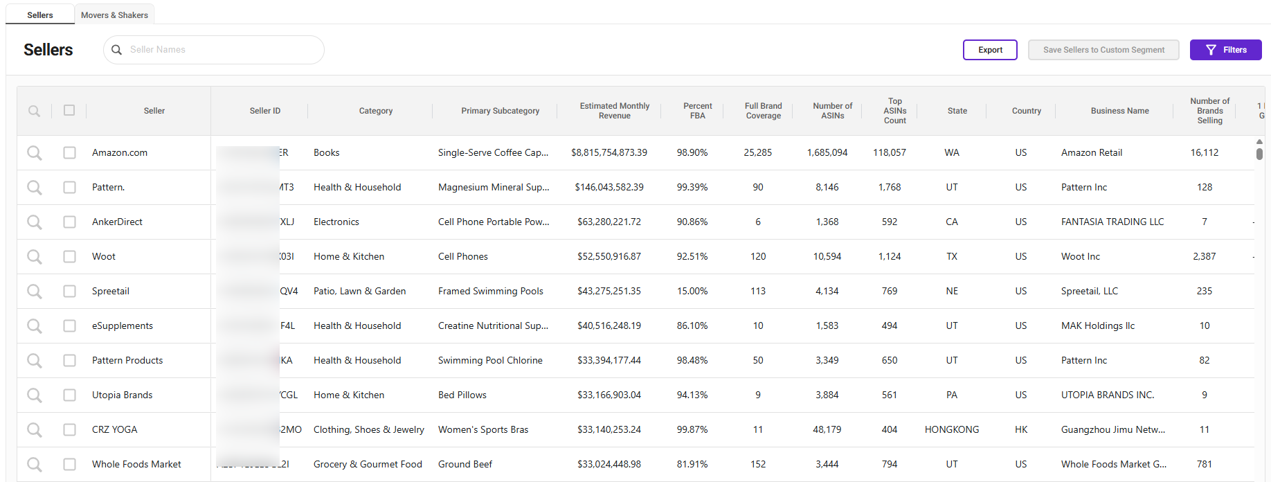 SmartScout Sellers Intelligence