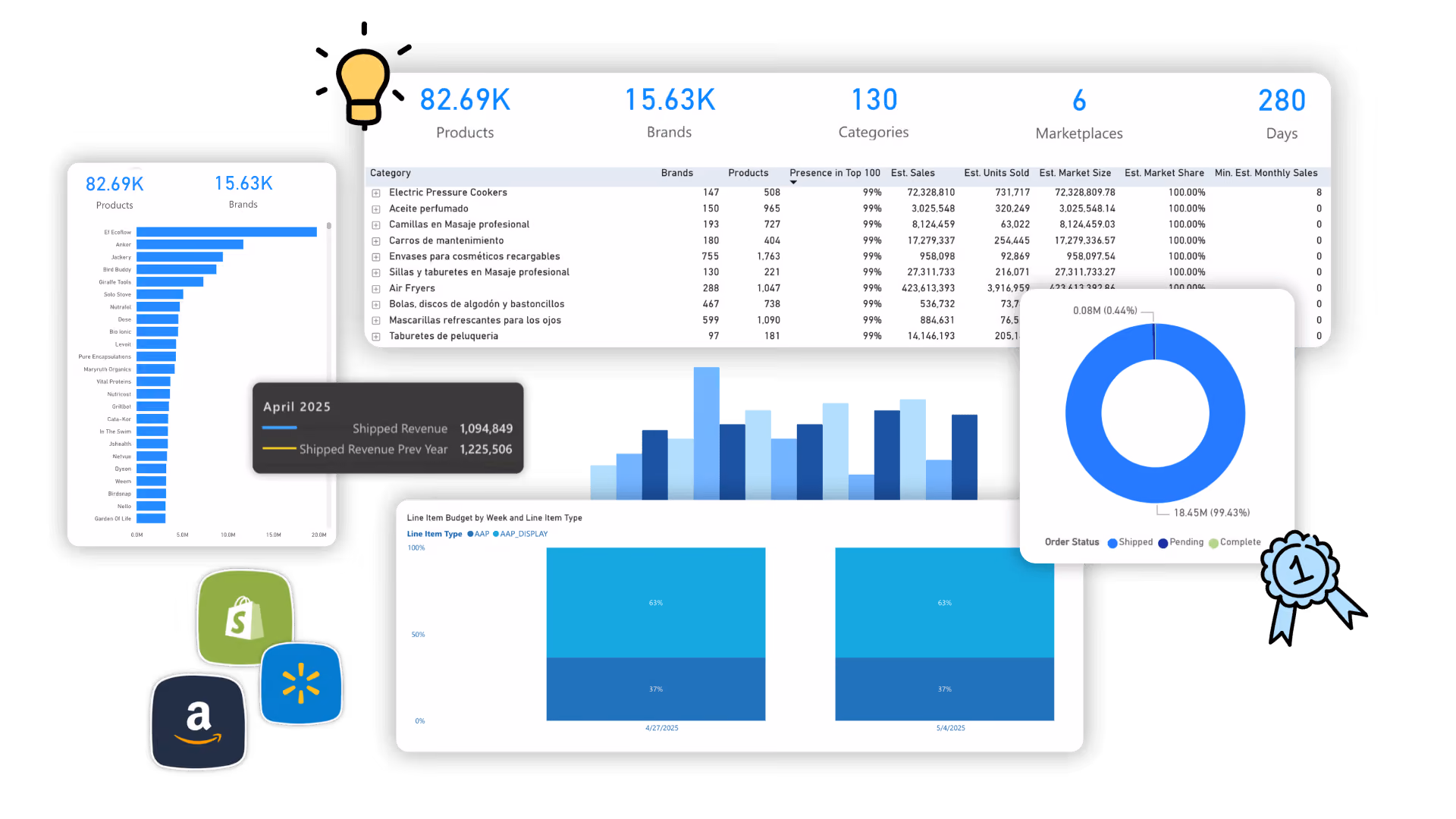 DataHawk Analytics