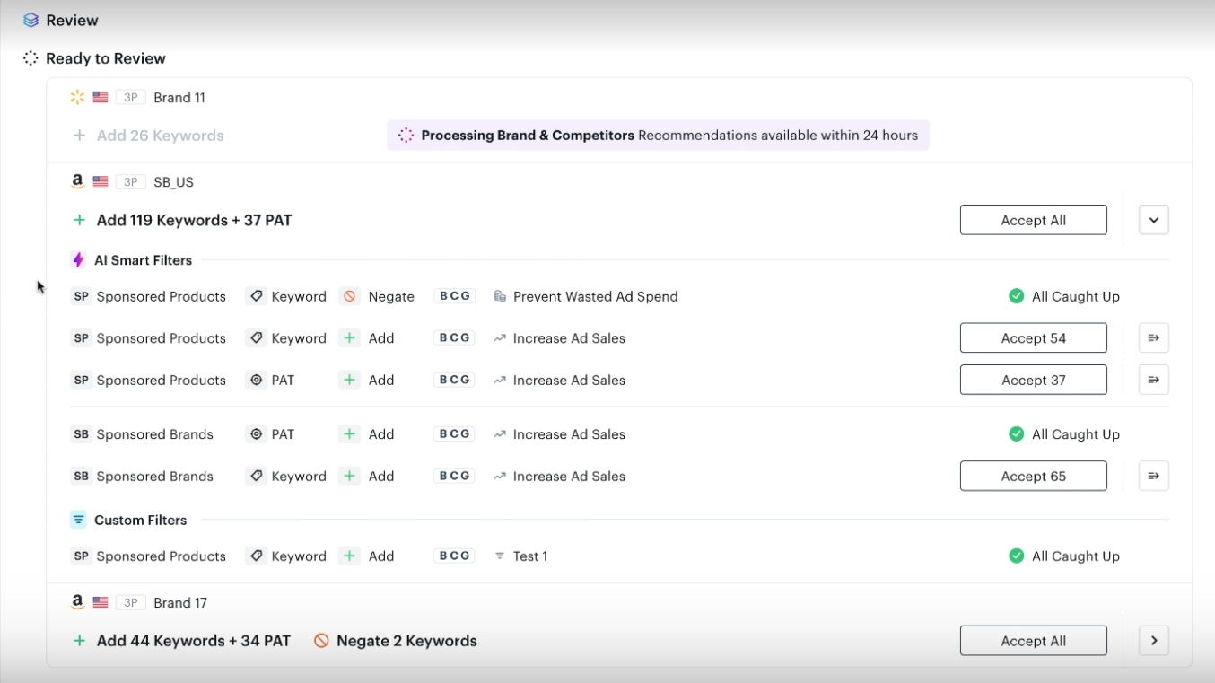 Teikametrics Ads Review