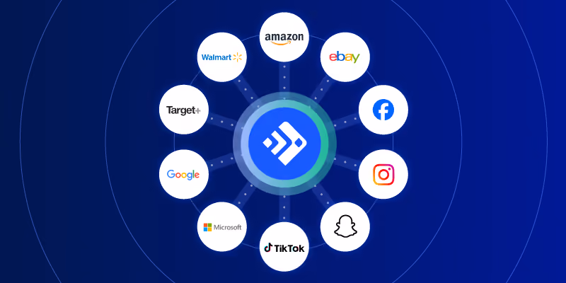 Feedonomics Integrations