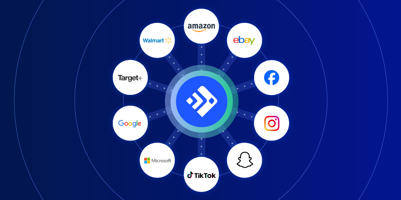 Feedonomics Integrations
