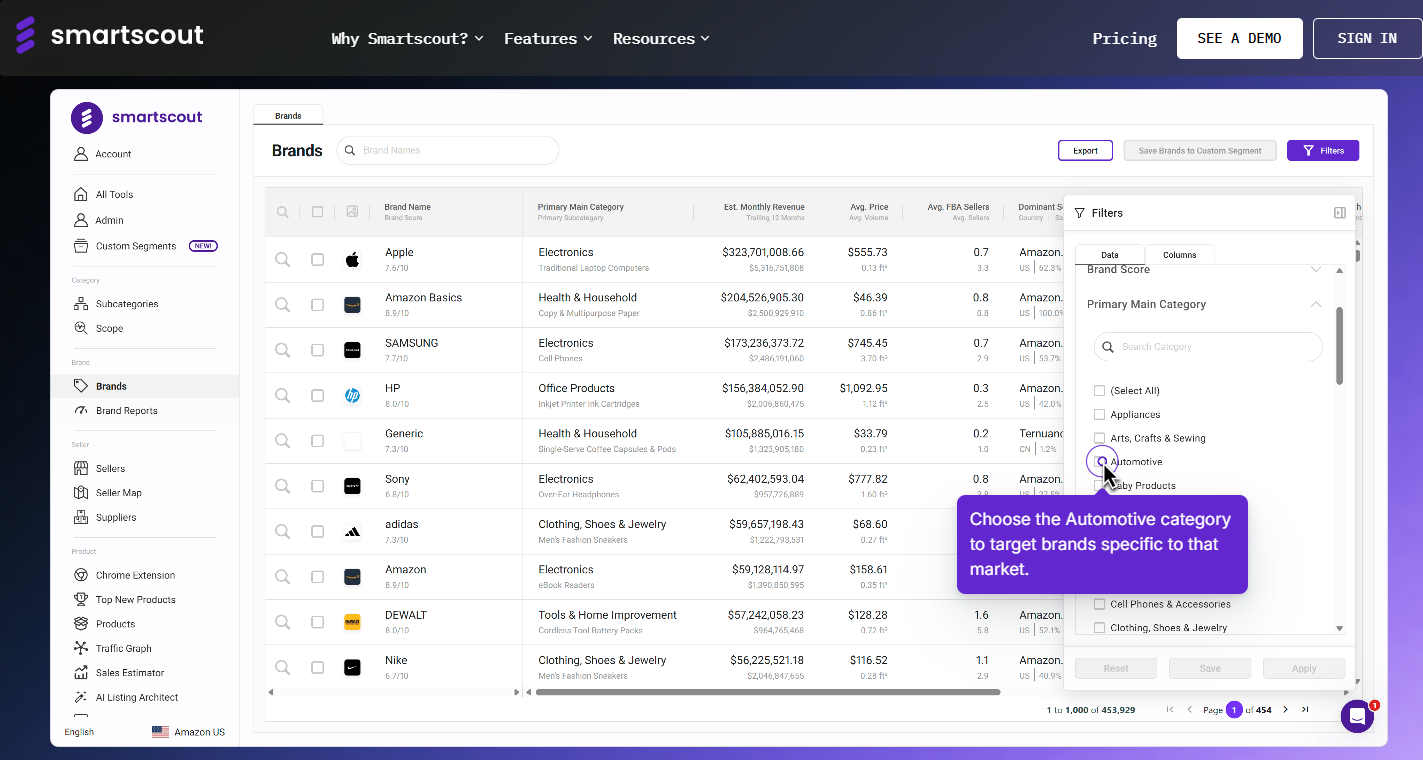 SmartScout Dashboard