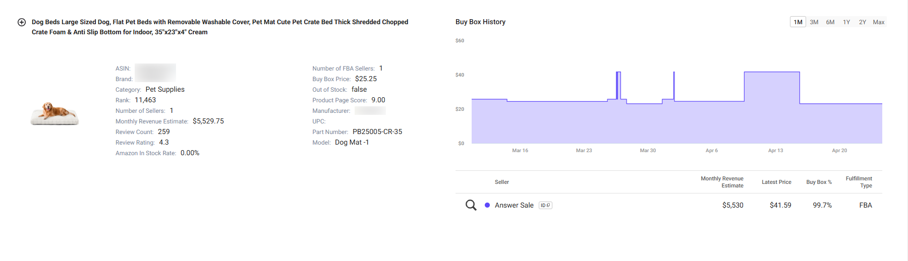 SmartScout Sales Estimates