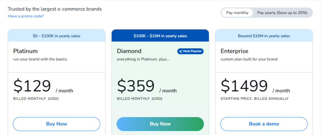 Helium 10 Pricing