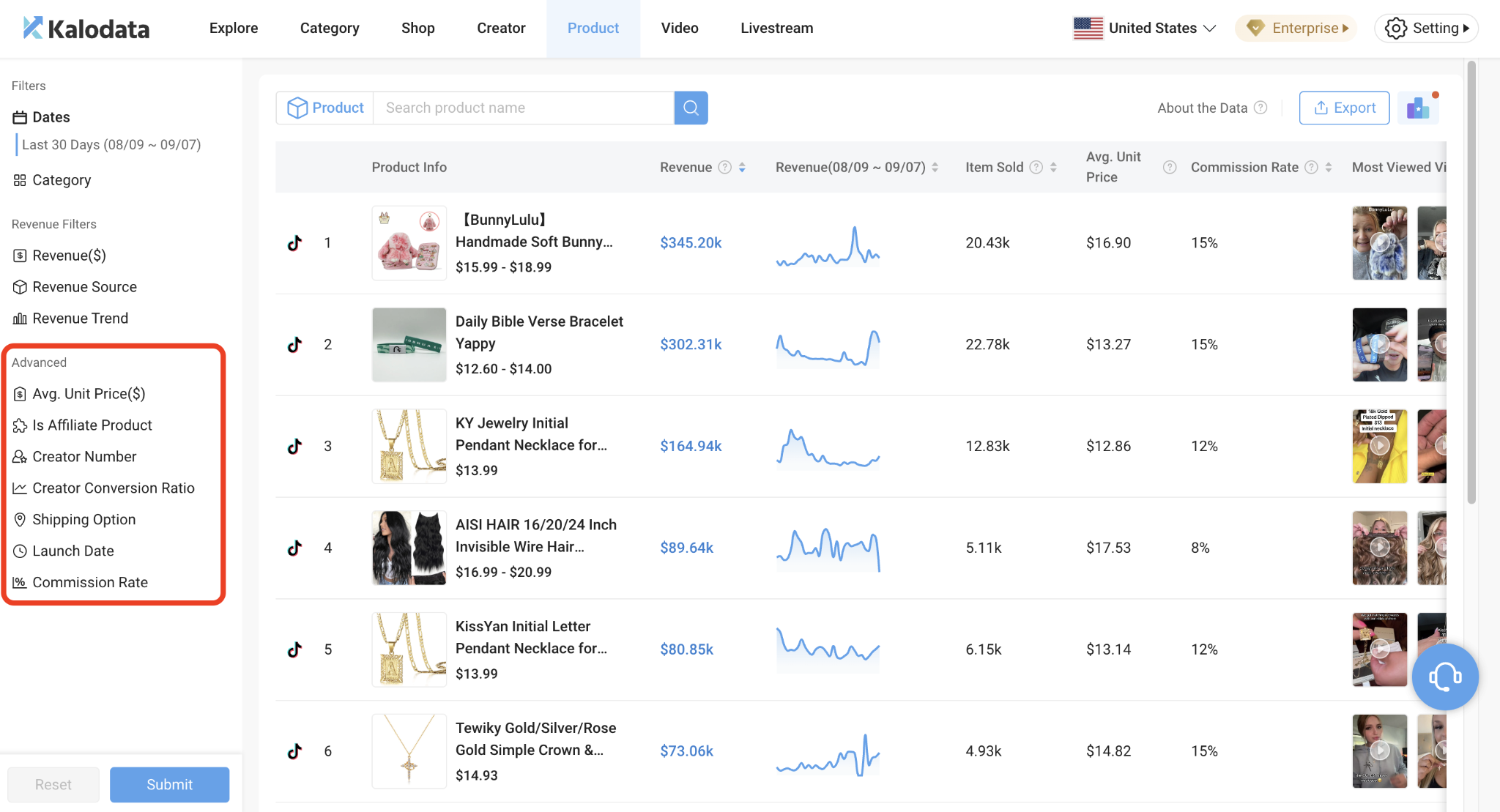 TikTok Shop Product Research
