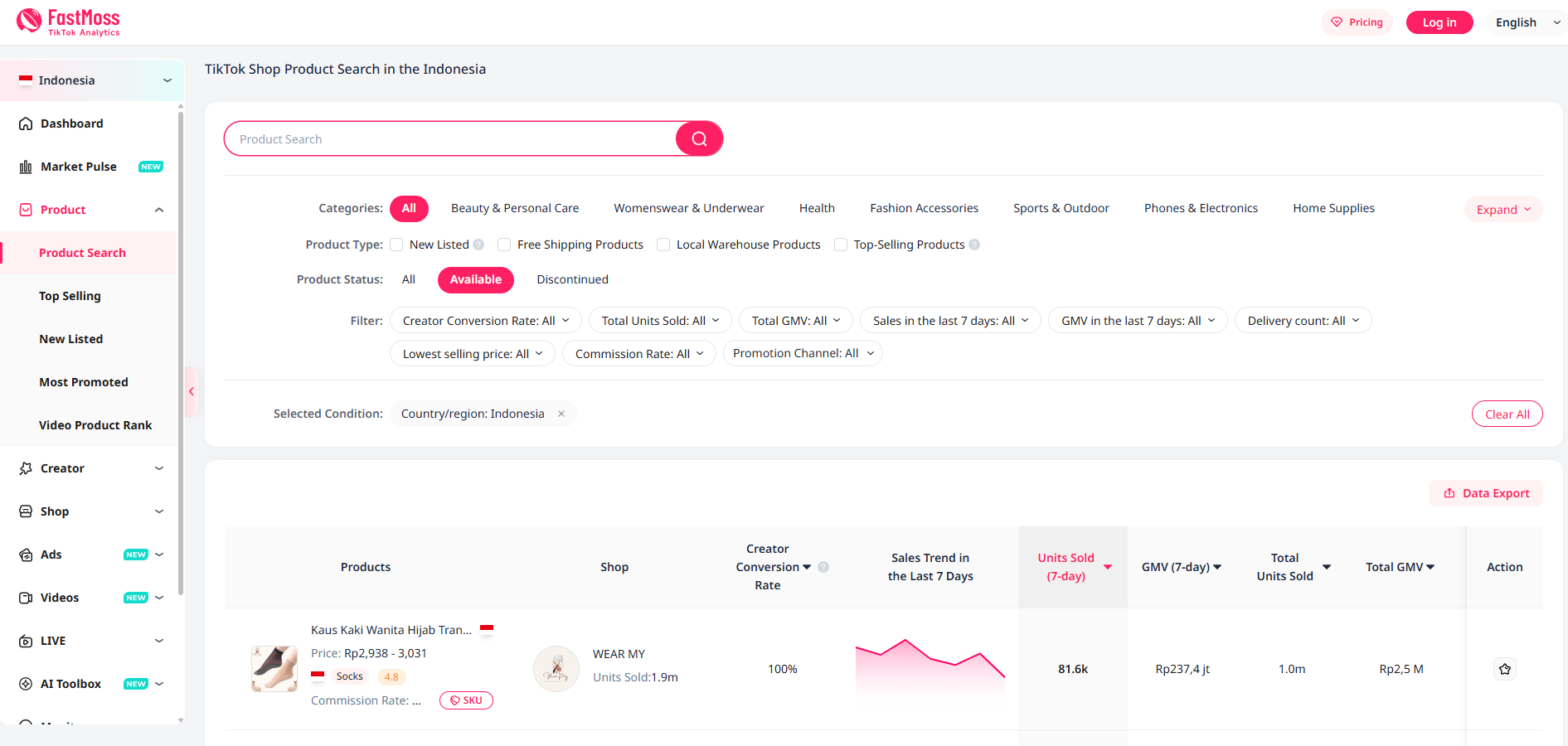 TikTok Shop Competitor Analysis Tool