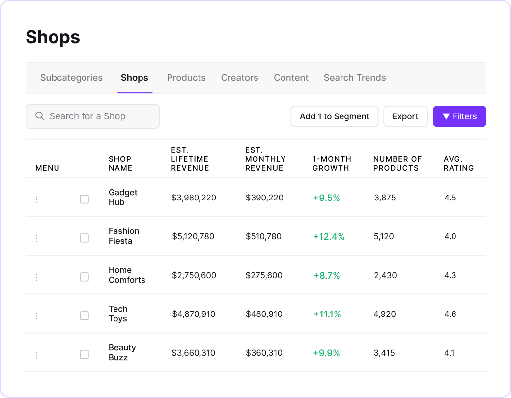 SmartScout TikTok Analytics