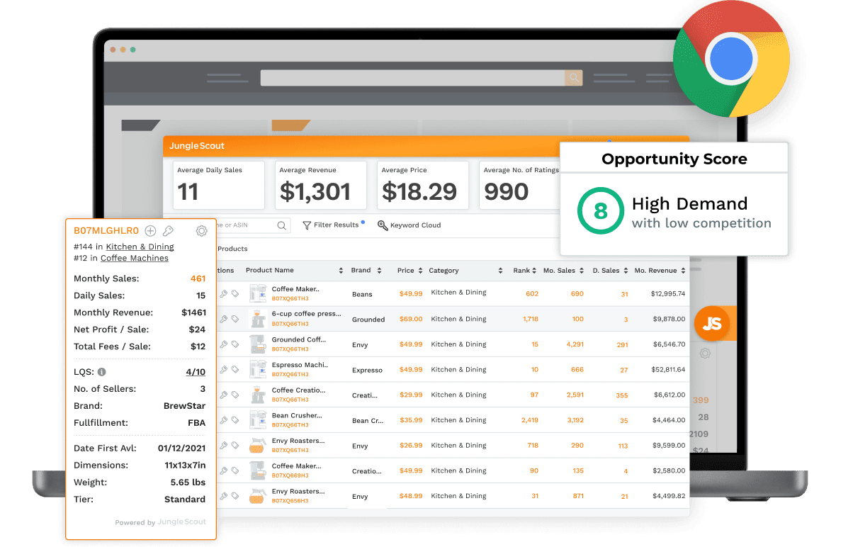 Jungle Scout Chrome Extension