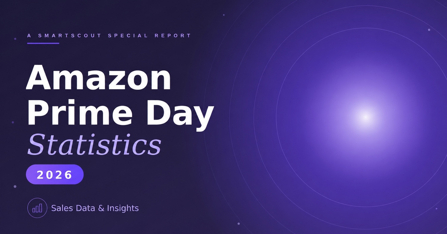 Amazon Prime Day Statistics (2026) – $26.4 Billion in Sales