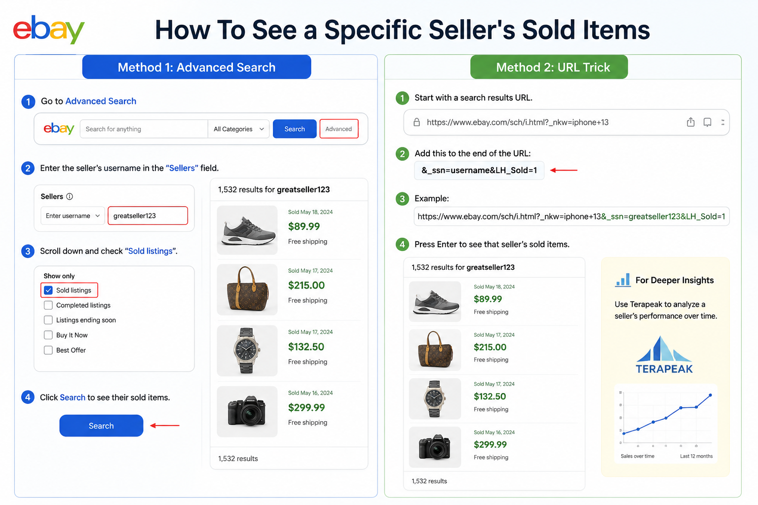 Find eBay Listings by Sellers