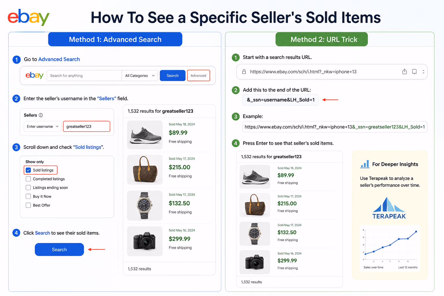 Find eBay Listings by Sellers