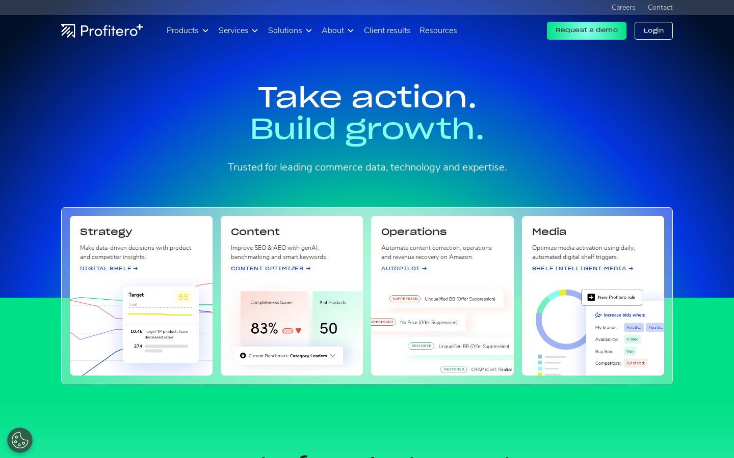 Profitero+ Homepage