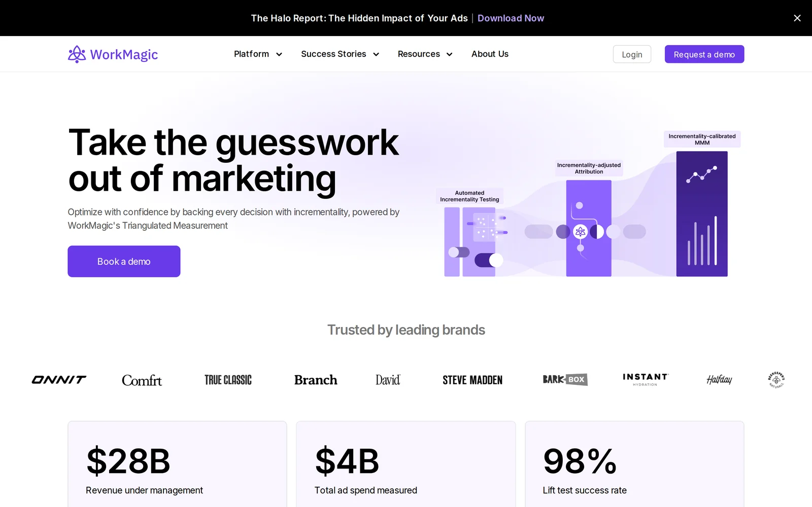 WorkMagic Homepage