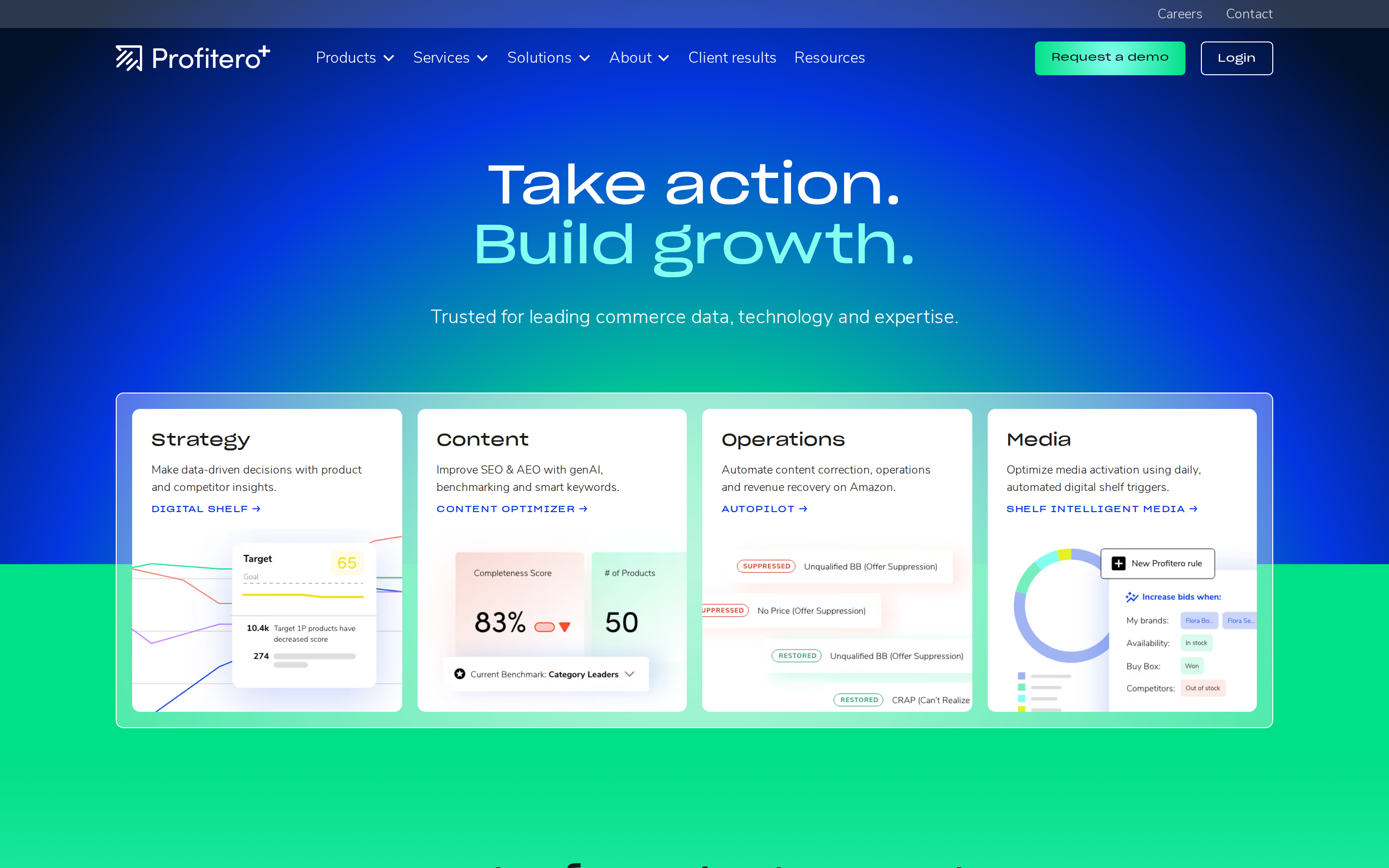Profitero Homepage