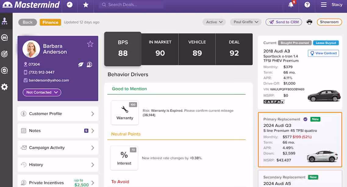 automotiveMastermind Introduces its Enhanced Behavior Prediction Score® in a Customer Deal Sheet