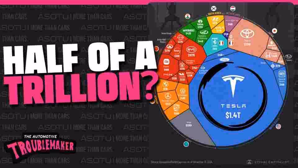 Honda-Nissan Officially A Go, Tesla’s $1.5T Market Cap